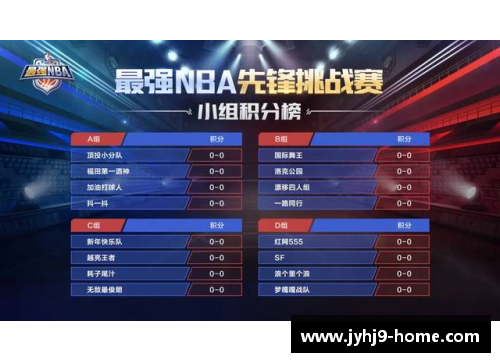 NBA虎牙直播：全方位解析比赛，深度分析球员表现与战术策略